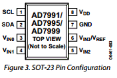 AD7991 Datasheet PDF Analog Devices