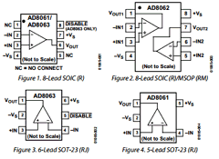 AD8062AR-REEL Datasheet PDF Analog Devices