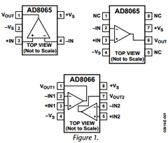 AD8065AR Datasheet PDF Analog Devices