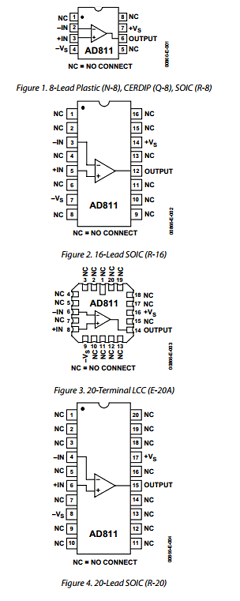 AD811 Datasheet PDF Analog Devices