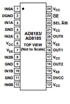 AD8183 Datasheet PDF Analog Devices