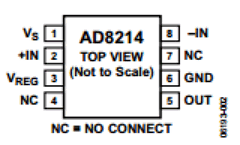 AD8214 Datasheet PDF Analog Devices