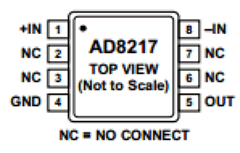 AD8217BRMZ-R7 Datasheet PDF Analog Devices