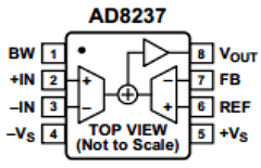 AD8237ARMZ-R7 Datasheet PDF Analog Devices