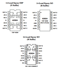 AD824AR-14 Datasheet PDF Analog Devices