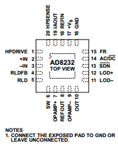 AD8232 Datasheet PDF Analog Devices
