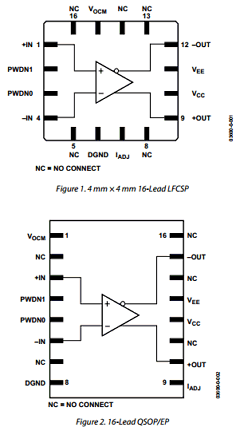 AD8390ARC Datasheet PDF Analog Devices