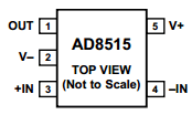 AD8515AKS-REEL Datasheet PDF Analog Devices