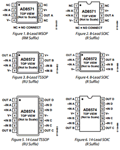 AD8574AR Datasheet PDF Analog Devices