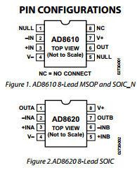 AD8620BRZ-REEL7 Datasheet PDF Analog Devices