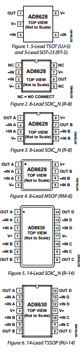 AD8628 Datasheet PDF Analog Devices