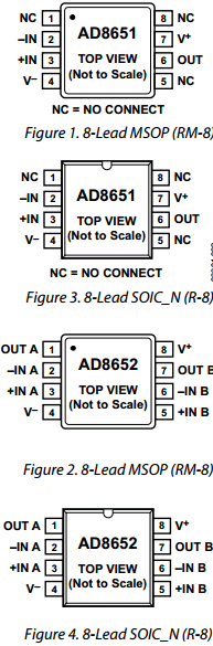 AD8651ARZ-REEL Datasheet PDF Analog Devices