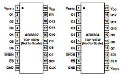 AD8804AR Datasheet PDF Analog Devices