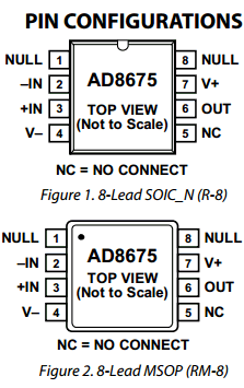 AD8675 Datasheet PDF Analog Devices
