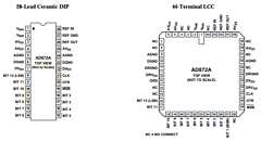 AD872AJE Datasheet PDF Analog Devices