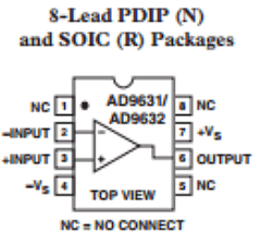 AD9631 Datasheet PDF Analog Devices