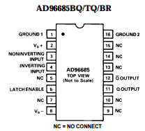 AD96685BP-REEL Datasheet PDF Analog Devices