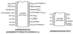AD9696KQ Datasheet PDF Analog Devices