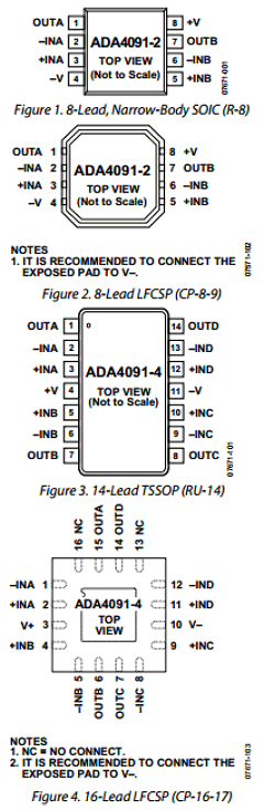 ADA4091-4ACPZ-RL Datasheet PDF Analog Devices