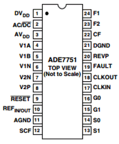 ADE7751AAN Datasheet PDF Analog Devices
