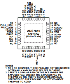 ADE7816ACPZ-RL Datasheet PDF Analog Devices