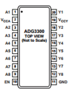 ADG3300 Datasheet PDF Analog Devices