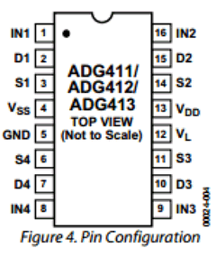 ADG411BNZ Datasheet PDF Analog Devices