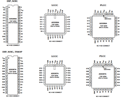 ADG506ABQ Datasheet PDF Analog Devices