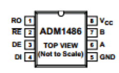 ADM1486 Datasheet PDF Analog Devices