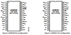 ADM561JRSZ-REEL Datasheet PDF Analog Devices