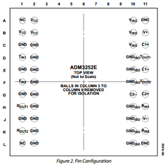 ADM3252EABCZ Datasheet PDF Analog Devices