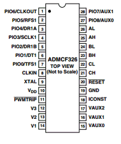 ADMCF326BRZ Datasheet PDF Analog Devices