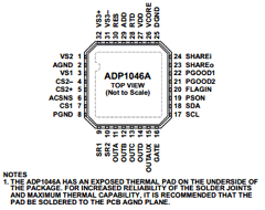 ADP1046ADC1-EVALZ Datasheet PDF Analog Devices