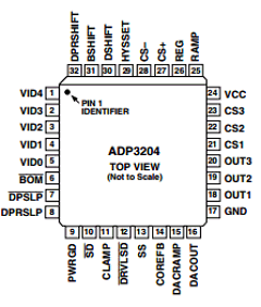 ADP3204 Datasheet PDF Analog Devices