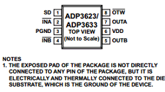 ADP3634 Datasheet PDF Analog Devices