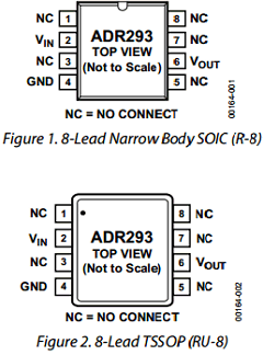 ADR293GR-REEL7 Datasheet PDF Analog Devices