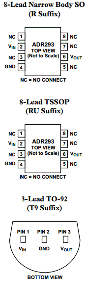 ADR293GT9-REEL Datasheet PDF Analog Devices