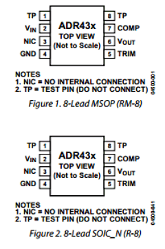 ADR433ARMZ Datasheet PDF Analog Devices