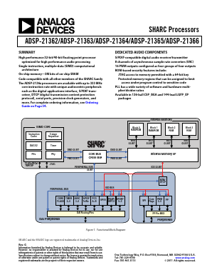 ADSP-21363BBC-1AA Datasheet PDF Analog Devices