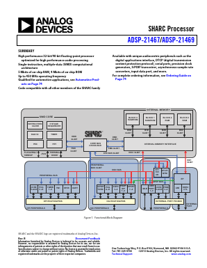 ADSP-21469BBCZ-3 Datasheet PDF Analog Devices