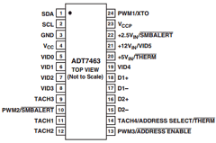 ADT7463ARQZ-REEL7 Datasheet PDF Analog Devices