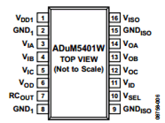 ADUM5401W Datasheet PDF Analog Devices