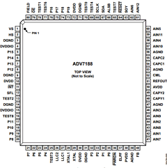 ADV7188BSTZ Datasheet PDF Analog Devices