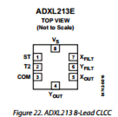 ADXL213AE Datasheet PDF Analog Devices
