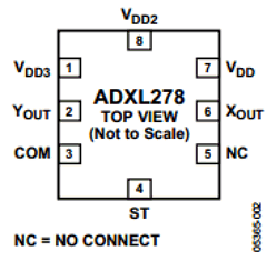 ADXL278 Datasheet PDF Analog Devices