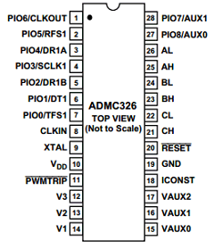 ADMC326TR Datasheet PDF Analog Devices