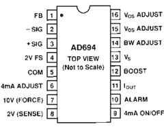 AD694BRZ Datasheet PDF Analog Devices