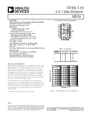 AD8184AR-REEL Datasheet PDF Analog Devices