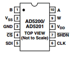 AD5200BRM50-REEL7 Datasheet PDF Analog Devices