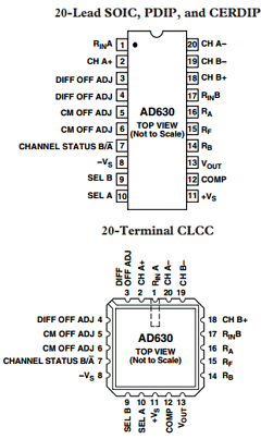 AD630BDZ Datasheet PDF Analog Devices